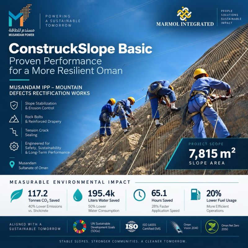 Musandam IPP — Mountain Rectification Works